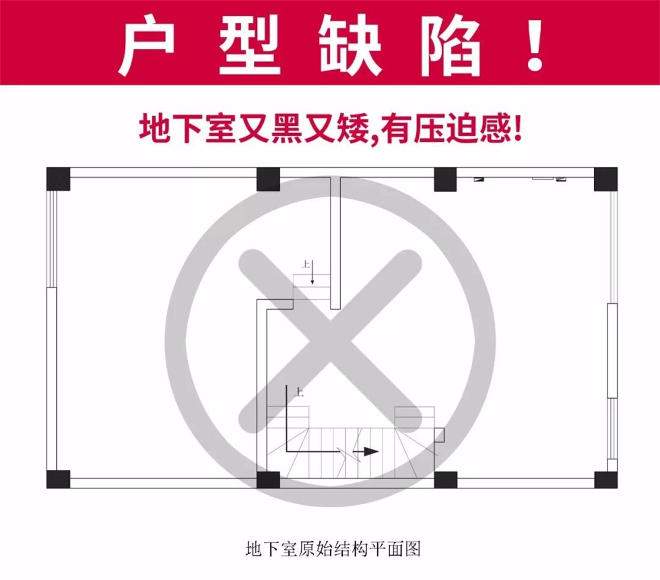 中策装饰户型分析